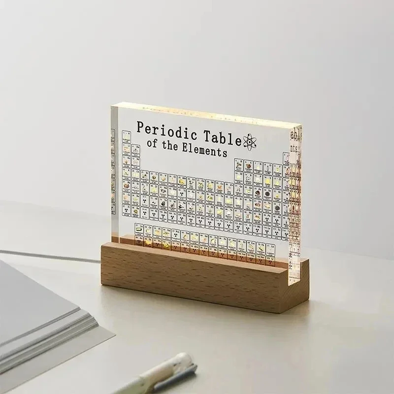Mendeleev Periodic Table Acryl - огляд і ціна Elements Lighting Decor