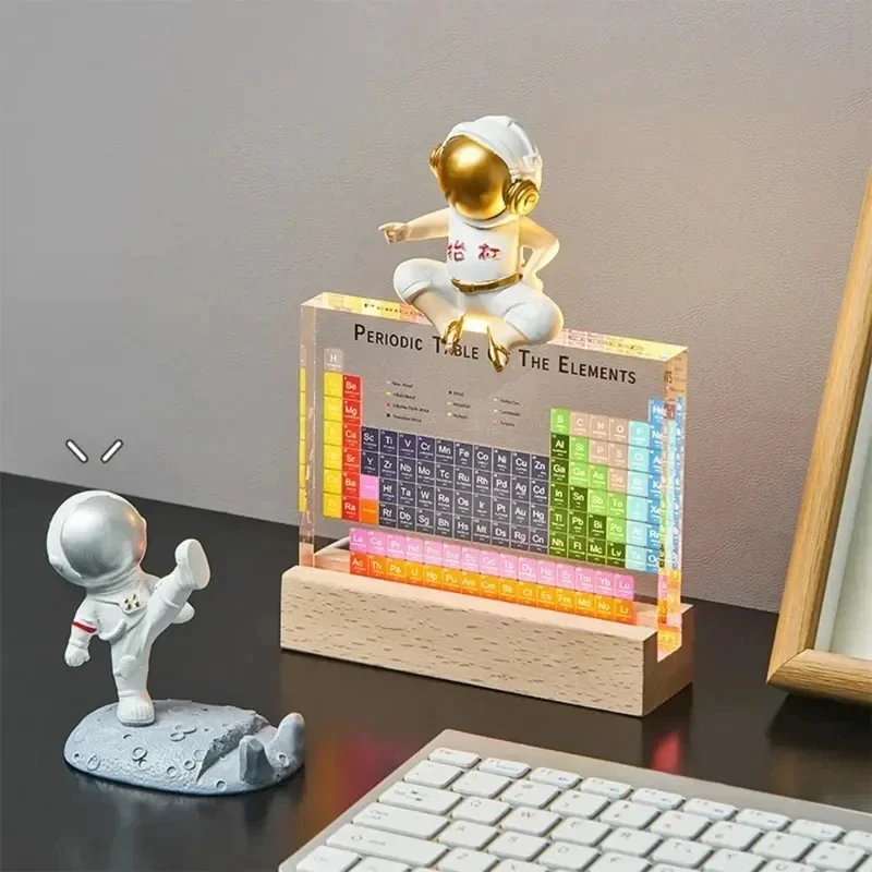 Mendeleev Periodic Table Acryl - огляд і ціна Elements Lighting Decor