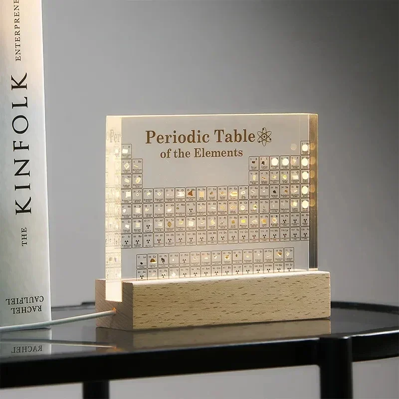 Mendeleev Periodic Table Acryl - огляд і ціна Elements Lighting Decor