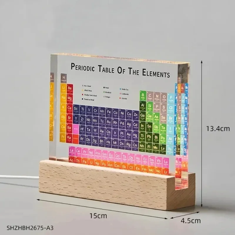 Mendeleev Periodic Table Acryl - огляд і ціна Elements Lighting Decor