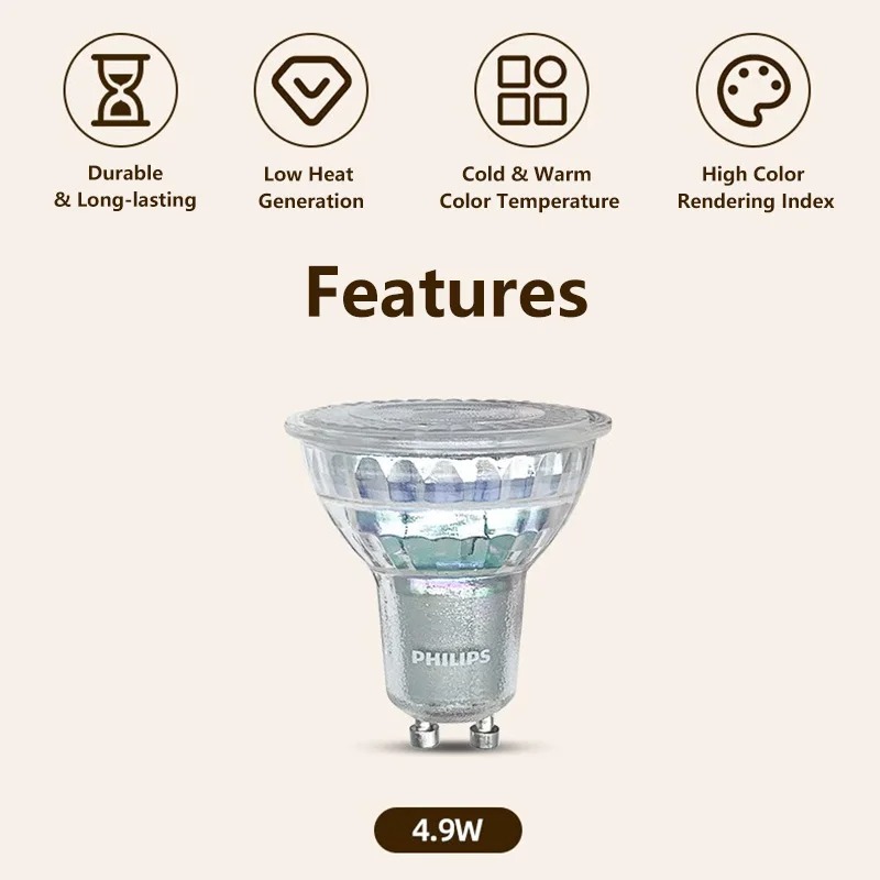Philips GU10 PAR16 Essential C - огляд і ціна Philips Bulb Led Classic