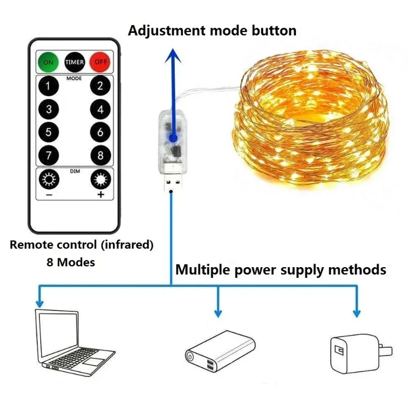 USB Remote Control Fairy Light - огляд і ціна Lighting Room Decor Photo